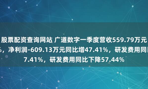 股票配资查询网站 广道数字一季度营收559.79万元同比降59.09%，净利润-609.13万元同比增47.41%，研发费用同比下降57.44%